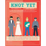 knot yet